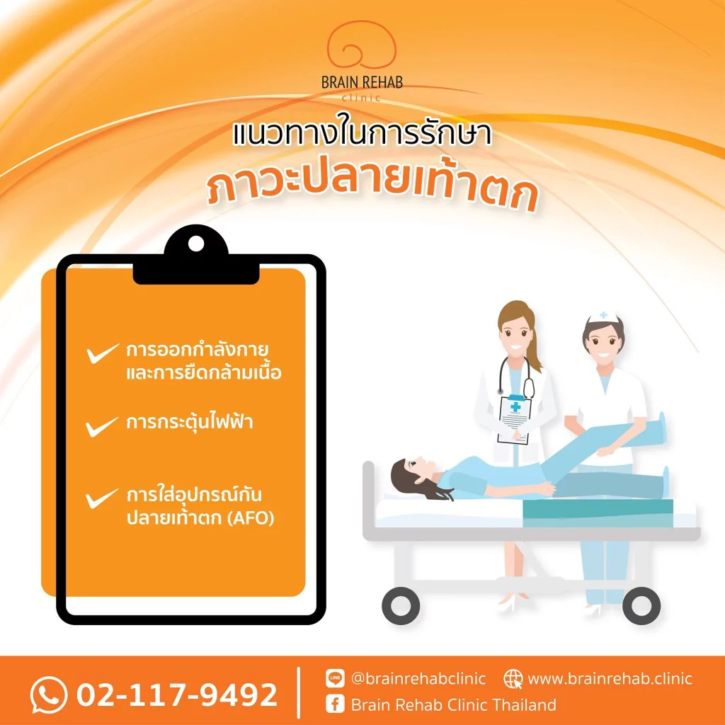ปัญหาปลายเท้าตกในผู้ป่วยอัมพฤกษ์และอัมพาต