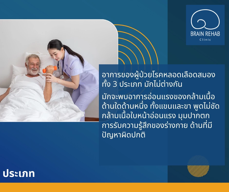 อาการของผู้ป่วยโรคหลอดเลือดสมอง (Stroke)