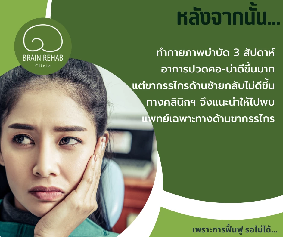  เคสรีวิว Temporomandibular Disorders (TMD, TMJ)