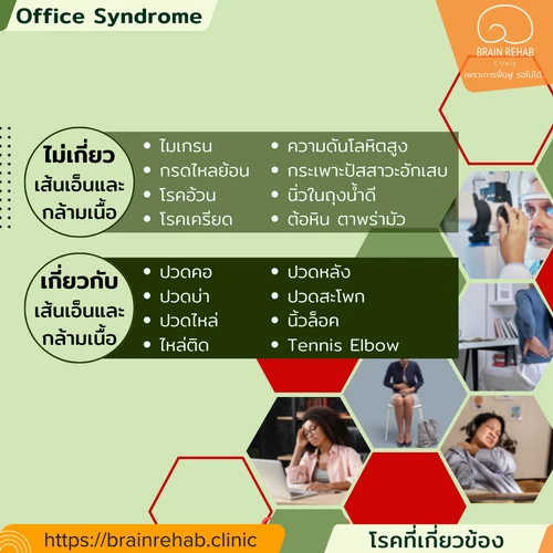 โรคใดบ้าง จัดเป็นกลุ่มโรคออฟฟิศซินโดรม (Office Syndrome)