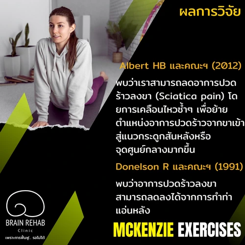 ผลการวิจัยที่สนับสนุนการออกกำลังกายแบบแมคเคนซี่ (McKenzie Exercises)