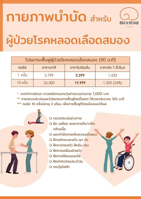 ราคา-stroke-brain-rehab-clinic-thailand