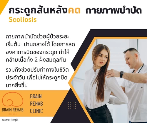 แนวทางการรักษาโรคกระดูกสันหลังคด (Scoliosis) ด้วยกายภาพบำบัด